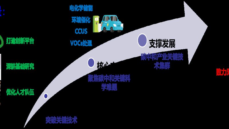 工业烤箱材料耐温关键：如何选择合适的高分子材料**